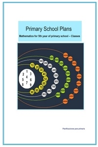  Planificaciones para primaria - Primary School Plans.