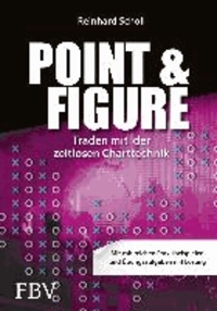 Point & Figure - Traden mit der zeitlosen Charttechnik.