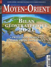Bilan géostratégique