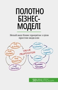 Yaroslav Melnik - Полотно бізнес-моделі - Нехай ваш бізнес процвітає з цією простою моделлю.