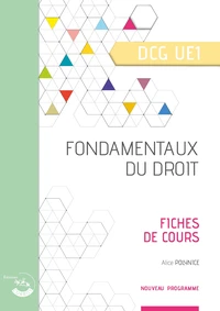 UE1- Fondamentaux du Droit - Fiches de cours