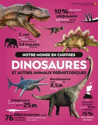 Dinosaures et autres animaux préhistoriques