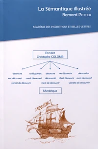 La sémantique illustrée