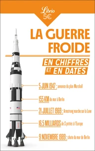 La guerre froide en chiffres et en dates