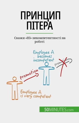 Yaroslav Melnik - Принцип Пітера - Скажи "НІ" некомпетентності на роботі.