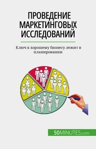 Nastia Abramov - Проведение маркетинговых исследований - Ключ к хорошему бизнесу лежит в планировании.