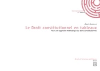 Anaïs Lagelle - Le Droit constitutionnel en tableaux - Pour une approche méthodique du droit constitutionnel.