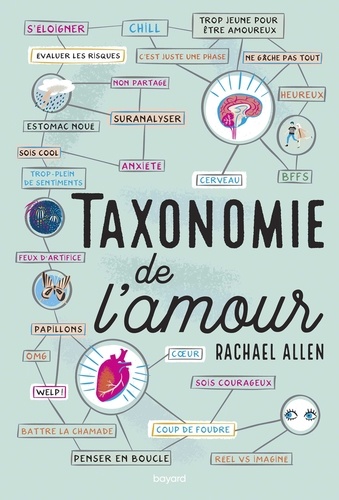 Rachael Allen - Taxonomie de l'amour.