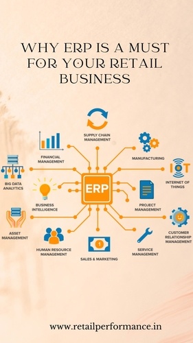  Ramesh Venkatachalam - Why ERP Is A Must for Your Retail Business.