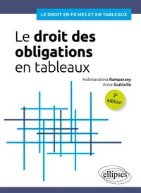 Le droit des obligations en tableaux
