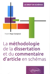 La méthodologie de la dissertation et du commentaire d'article en schémas