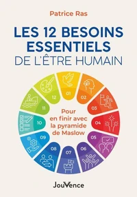 Les 12 besoins essentiels de l'être humain