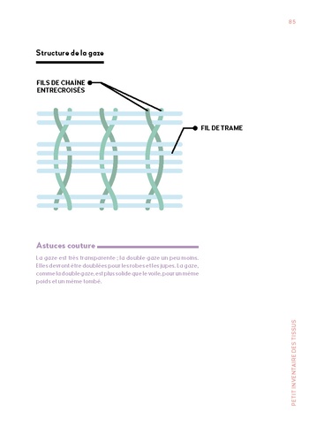 Guide pratique des tissus. Compositions, spécificités & usages en couture