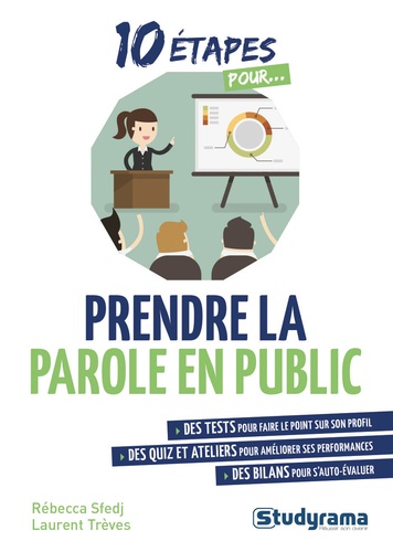 Prendre la parole en public