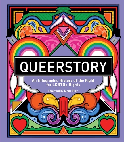 Rebecca Strickson - Queerstory - An infographic timeline of the fight for lgbtq+ rights.