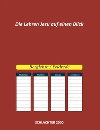 Die Lehren Jesu auf einen Blick