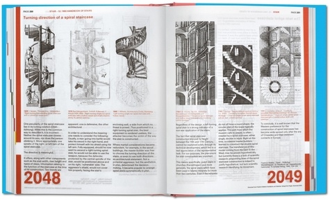 Rem Koolhaas. Elements of Architecture