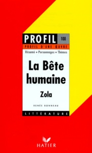 Renée Bonneau - La Bete Humaine (1890), Emile Zola.