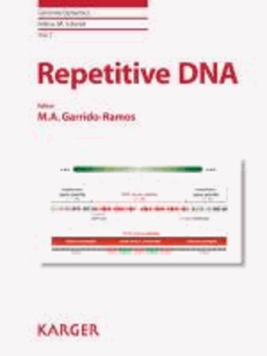 Repetitive DNA.