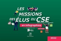  Revue fiduciaire - Les missions des élus du CSE en infographies pratiques.