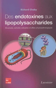 Des endotoxines aux lipopolysaccharides