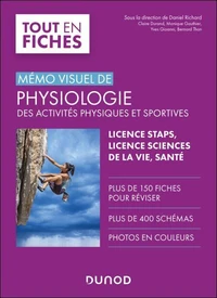 Mémo visuel de physiologie des activités physiques et sportives