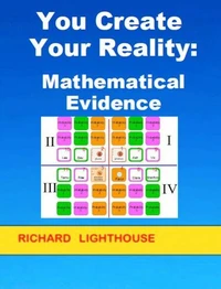 You Create Your Reality:  Mathematical Evidence