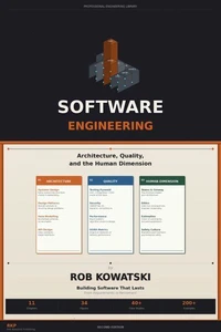 SOFTWARE ENGINEERING: Architecture, Quality, and the Human Dimension