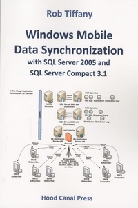 Rob Tiffany - Windows Mobile Data Synchronization with SQL Server 2005 and SQL Server Compact 3.1.