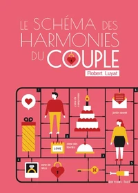 Le schéma des harmonies de couple