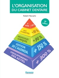 Lorganisation du cabinet dentaire.pdf