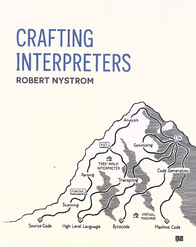 Robert Nystrom - Crafting Interpreters.