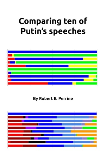  Robert Perrine - Comparing Ten of Putin’s Speeches.