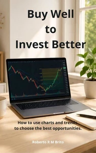Buy Well to Invest Better