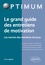 Le grand guide des entretiens de motivation. Les secrets des membres du jury