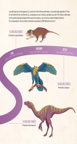 Dinosaures de tous les records