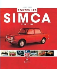 Toutes les Simca