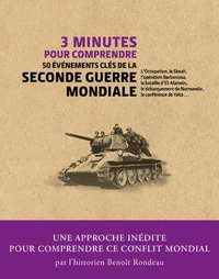 3 minutes pour comprendre 50 événements clés de la Seconde Guerre mondiale
