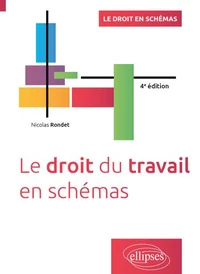 Le droit du travail en schémas