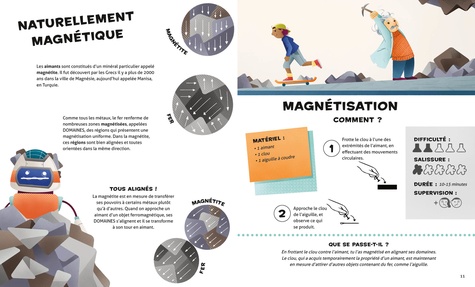 Electricité et magnétisme