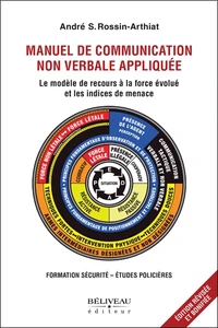 Manuel de communication non verbale appliquée