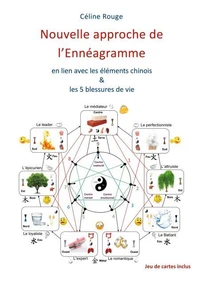 Nouvelle approche de l'Ennéagramme