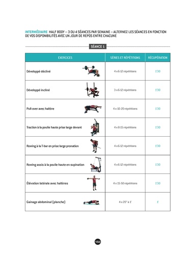 Le guide de la musculation au naturel