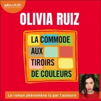La commode aux tiroirs de couleurs