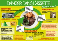 Danger dans lassiette! - Réalité ou fiction ?.pdf
