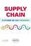 Supply chain. 13 études de cas corrigées