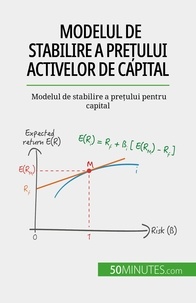 Saeger ariane De - Modelul de stabilire a prețului activelor de capital - Modelul de stabilire a prețului pentru capital.