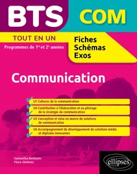 BTS Communication