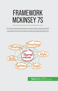 Samygin-cherkaoui Anastasia - Framework McKinsey 7S - Aumentare le prestazioni aziendali, prepararsi al cambiamento e implementare strategie efficaci.