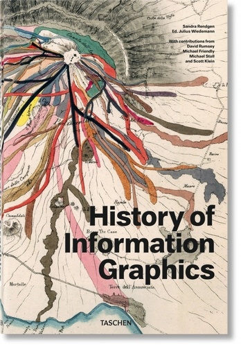 Sandra Rendgen - History of Information Graphics.